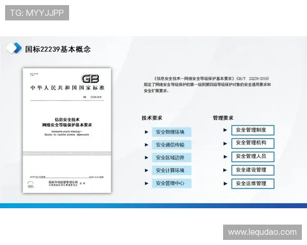 壹号app在线登录安全保障措施，保障用户信息安全的实用技巧