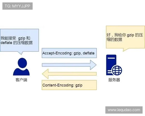 壹号168com平台安全保障措施详解及用户权益保护方案