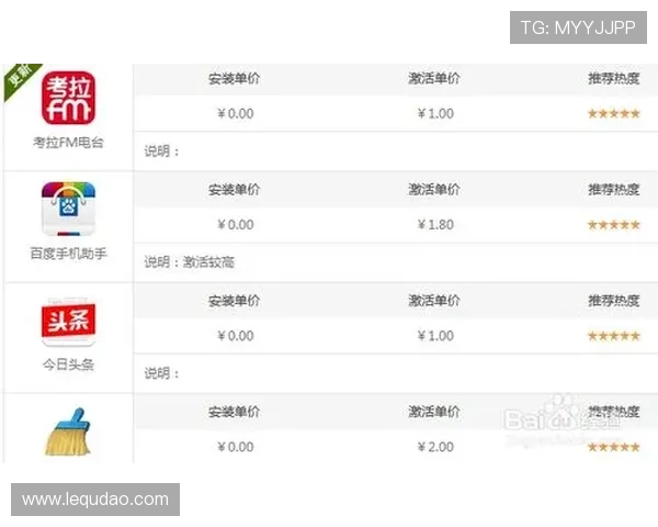 壹号国际app苹果用户必看完整下载安装教程与使用技巧